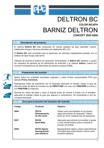 D800 Barniz Concept 2020 y Deltron BC - Pinturerías Piccin Hnos.