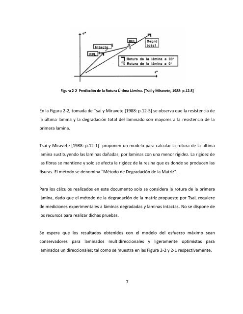 Oct-2011 Validación experimental de un modelo teórico para ...