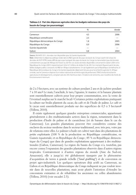 Dynamiques de déforestation dans le bassin du Congo