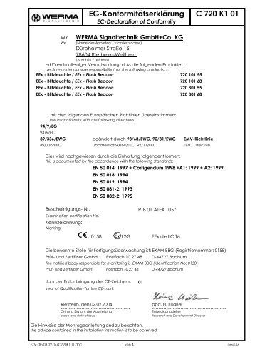 PTB 01 ATEX 1057 - scharr tec