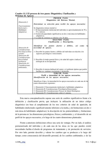 El cambio de paradigma en la concepción del retraso mental