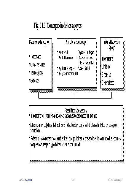 El cambio de paradigma en la concepción del retraso mental