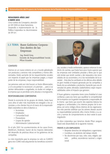 Sistematización del Proyecto de Fortalecimiento de la ... - CARE Perú