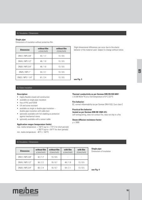 meibes Edelstahlwellrohr, Technische Infos