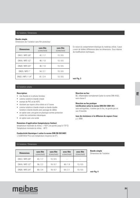 meibes Edelstahlwellrohr, Technische Infos