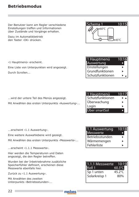 meibes Solarregler Basic, Anleitung