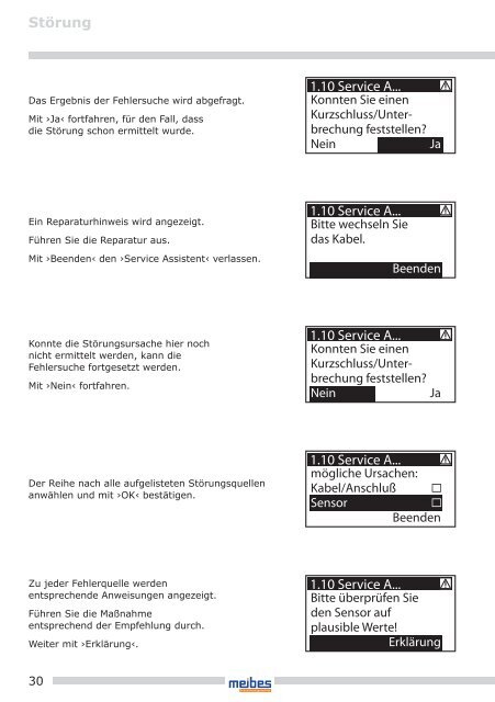 meibes Solarregler Basic, Anleitung