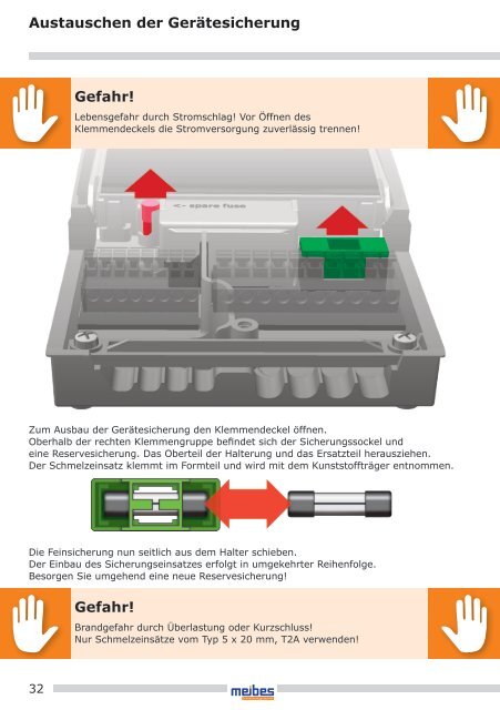 meibes Solarregler Basic, Anleitung