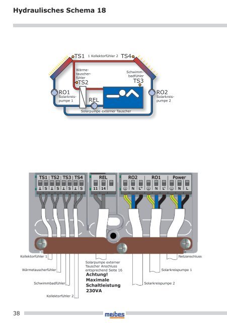 meibes Solarregler Energy, Anleitung