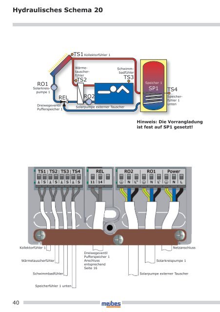 meibes Solarregler Energy, Anleitung