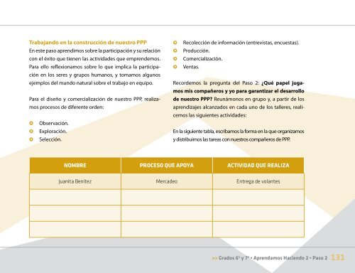 cartilla aprendamos haciendo 2- grados 6° y 7 - solo para ...