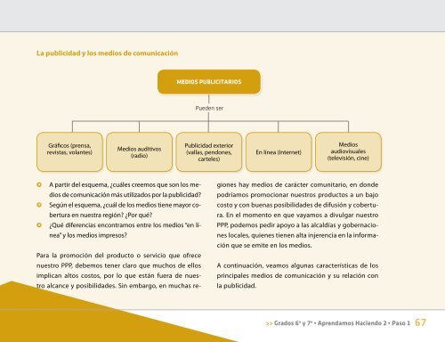 cartilla aprendamos haciendo 2- grados 6° y 7 - solo para ...