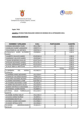 Resolución definitiva de las ayudas para realizar cursos de idiomas ...