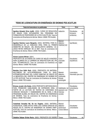 TESIS DE LINCENCIATURA DE ENSEANZA DE IDIOMAS FES ...