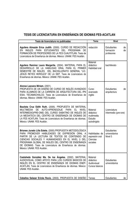 TESIS DE LINCENCIATURA DE ENSEANZA DE IDIOMAS FES ...