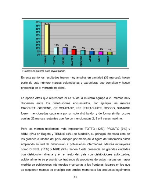 CREACIÓN DE LA EMPRESA IDEAS EN ALGODÓN LTDA ...