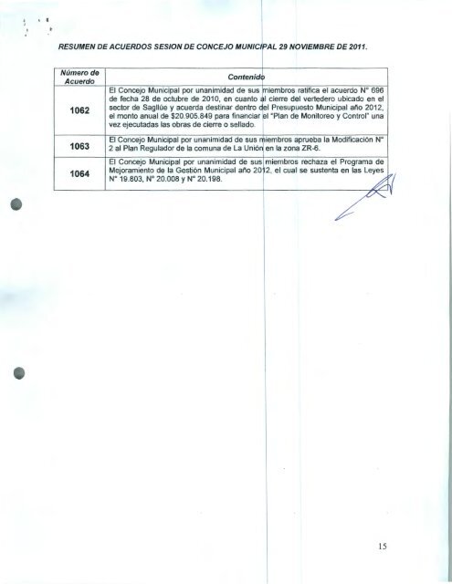 Acta 179.pdf - Transparencia - Municipalidad de La Unión