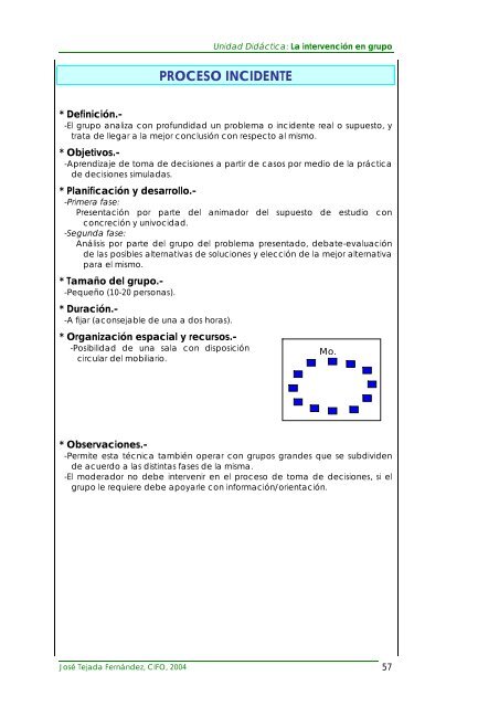 4. la intervención en grupo: técnicas de trabajo. - PHP Webquest