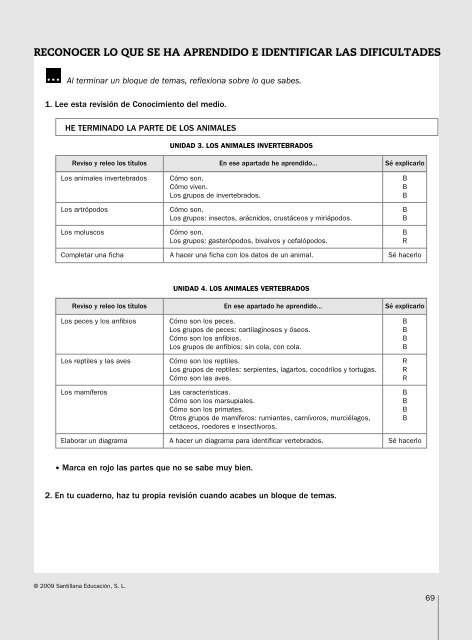 Programa de estudio eficaz - recursos para nuestras aulas 2.0