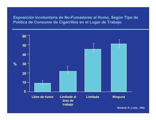 El Consumo de Cigarrillos y su Efecto en la Salud - Conevyt