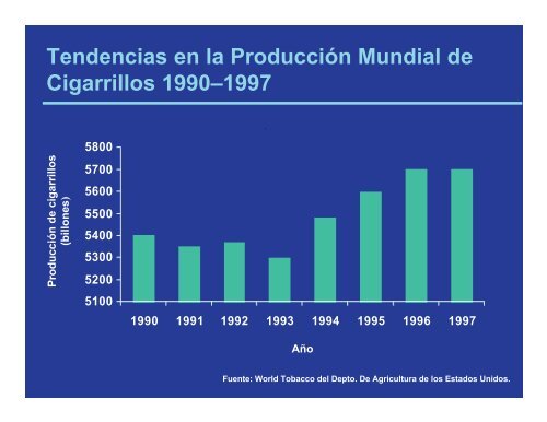 El Consumo de Cigarrillos y su Efecto en la Salud - Conevyt