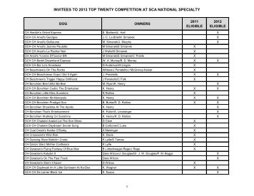 invitees to 2013 top twenty competition at sca national specialty