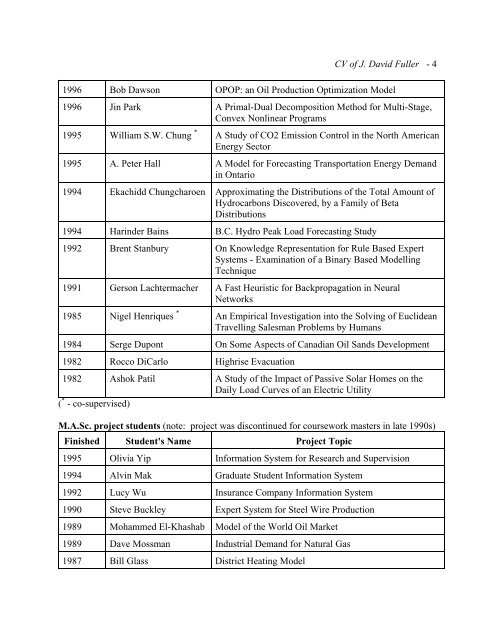 CURRICULUM VITAE J. David Fuller 7 September 2012