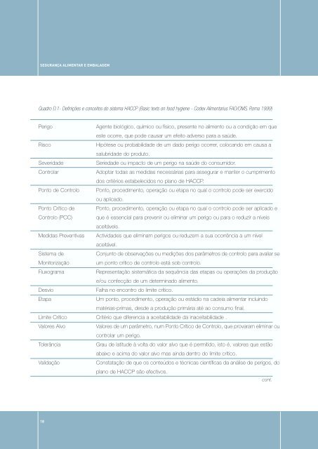 Segurança Alimentar e Embalagem