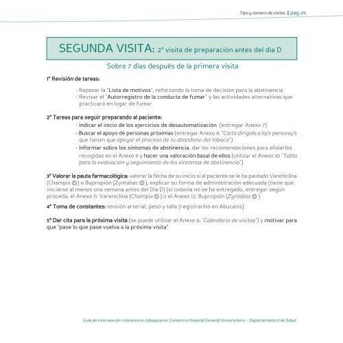 Guía de intervención intensiva para la consulta programada