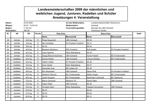 Landesmeisterschaften 2009 der männlichen und weiblichen Jugend