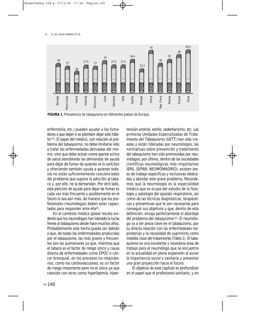 TABAQUISMO - Neumomadrid