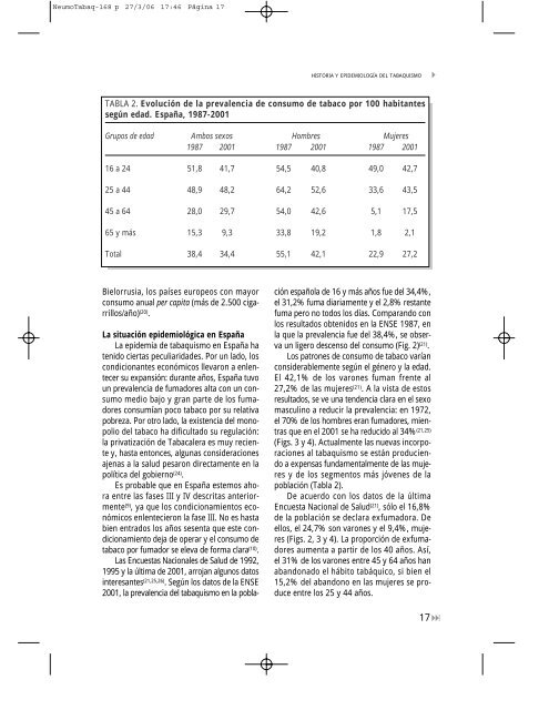 TABAQUISMO - Neumomadrid