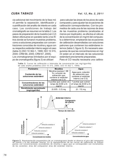 Articulo 10 - Actaf