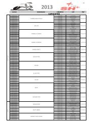 Tabela SH+ 2013