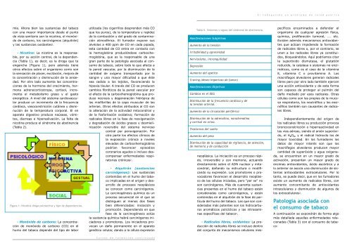 documento - Plataforma de formación de SEPAR