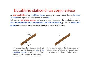 Equilibrio statico di un corpo esteso - ITIS