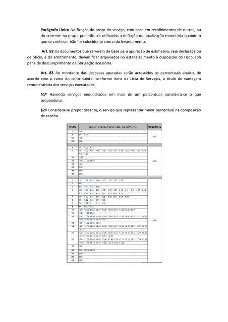 Lei nº 5040/75 – CTM – Código Tributário Municipal, com fulcro nos ...