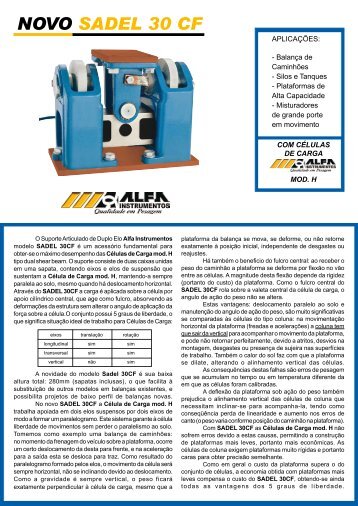 Catálogo SADEL-30CF - Alfa Instrumentos