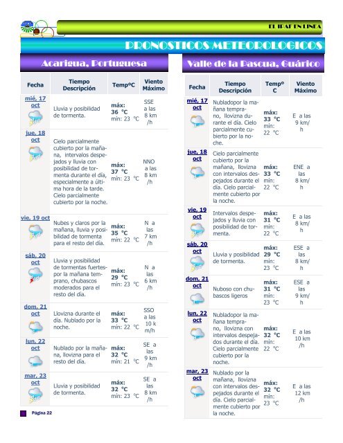 Ipaf en LineaIOct12 - Fedeagro