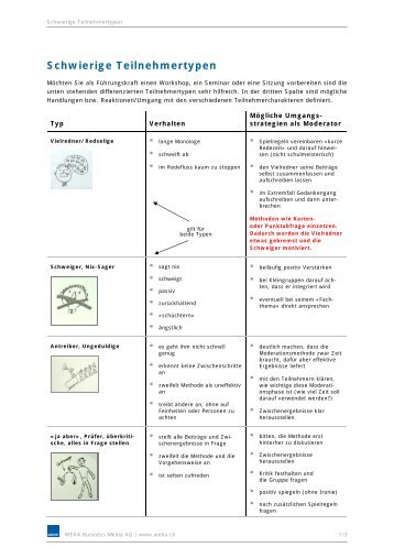 Schwierige Teilnehmertypen - SAFS