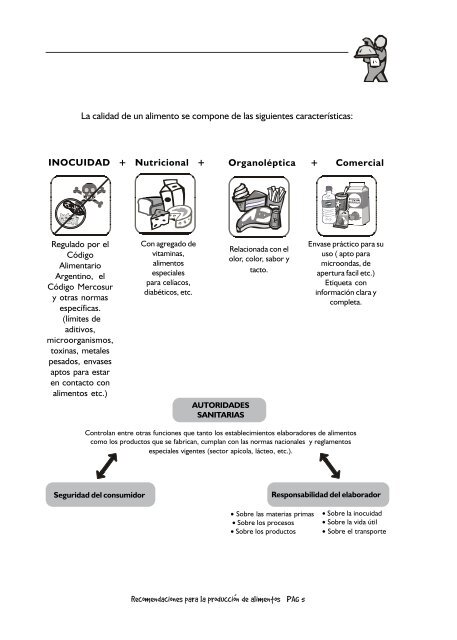 Recomendaciones para la produccion de alimentos - INTI