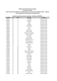 Lista dos municípios - Ministério do Desenvolvimento Agrário