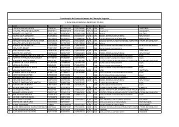 LISTA QUE FOI ENVIADA PARA COPEVE E ASCON.xlsx - Uesb