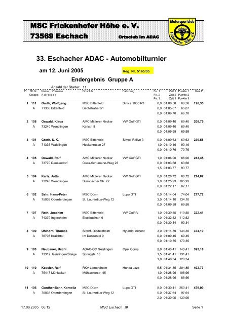33. Eschacher ADAC - Automobilturnier am 12. Juni 2005