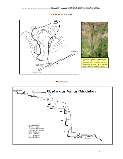 Crónica de un viaje realizado por Mario Gastón (Teropus) y amigos