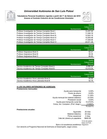 tabuladores acedemicos feb´2010 - Universidad Autónoma de San ...