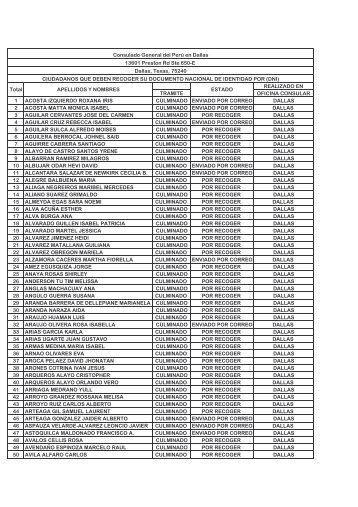 realizado en tramite oficina consular 1 acosta izquierdo roxana iris ...