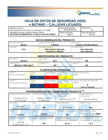 HOJA DE DATOS DE SEGURIDAD (HDS) n BUTANO – C4H10 ...