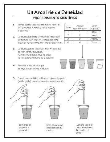 Un Arco Iris de Densidad PROCEDIMIENTO CIENTÍFICO - OMSI