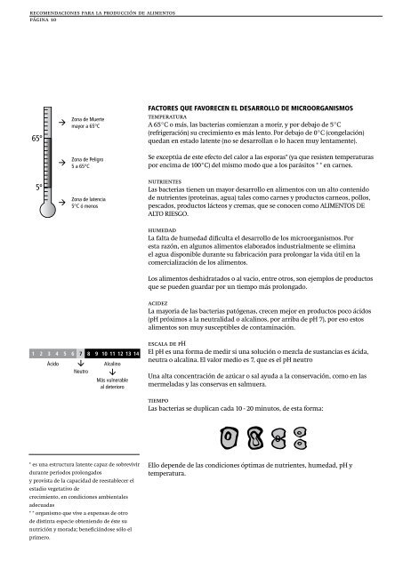 Recomendaciones para la producción de alimentos - INTI